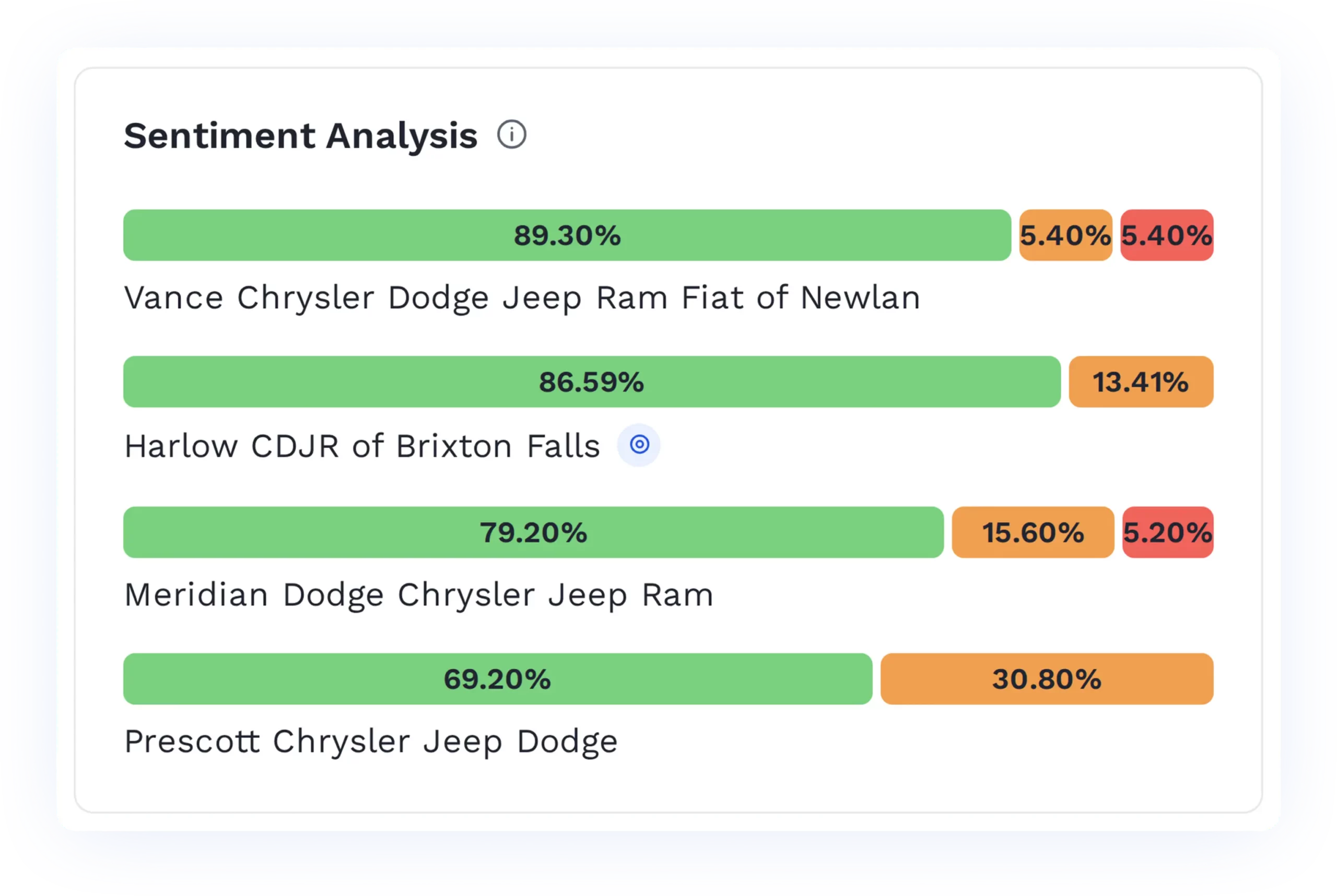 Altitude 9 RM Altitude Generative Engine Optimization Graphic 01 scaled