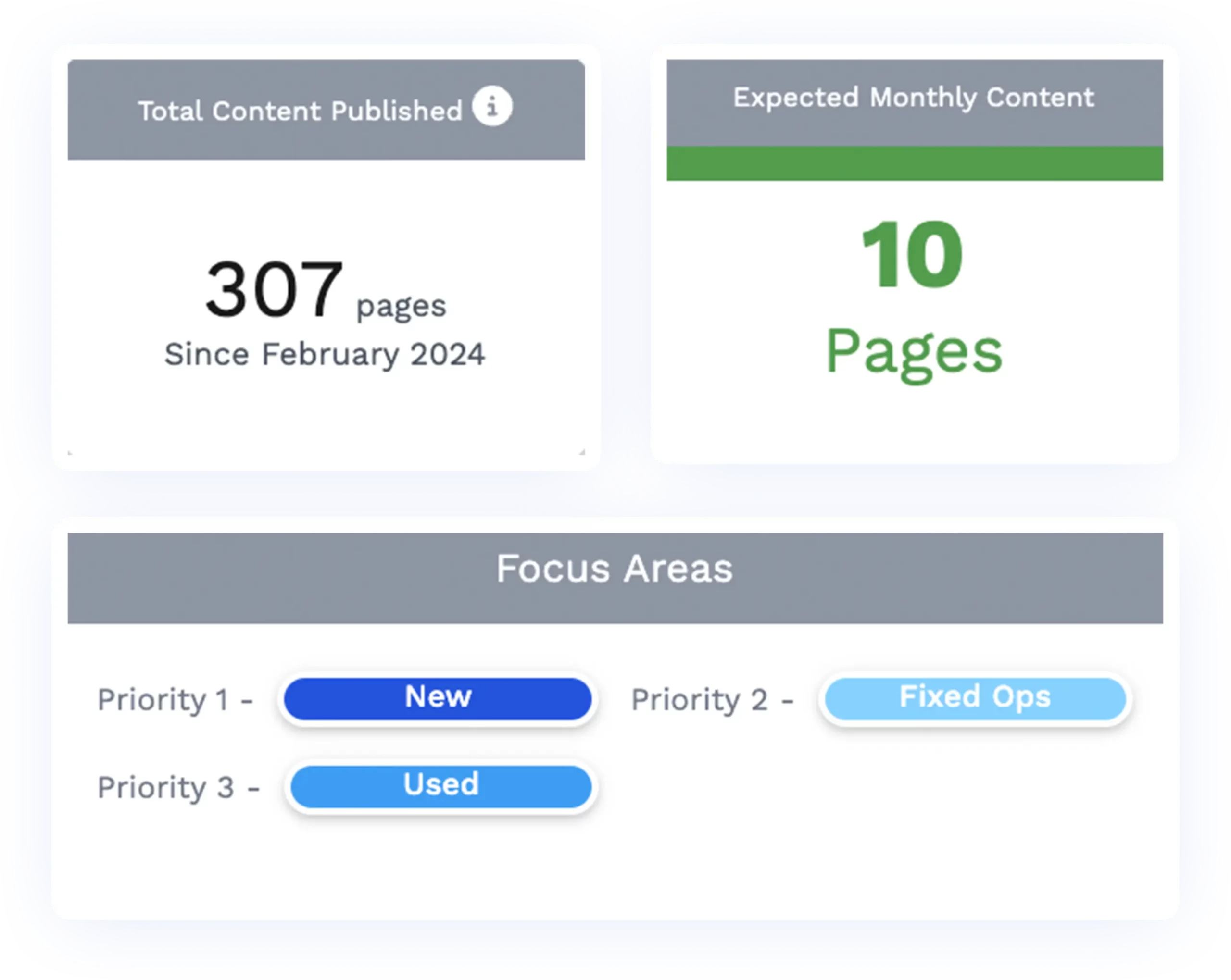 Altitude 8 RM Altitude Search Engine Optimization Graphic 01 scaled
