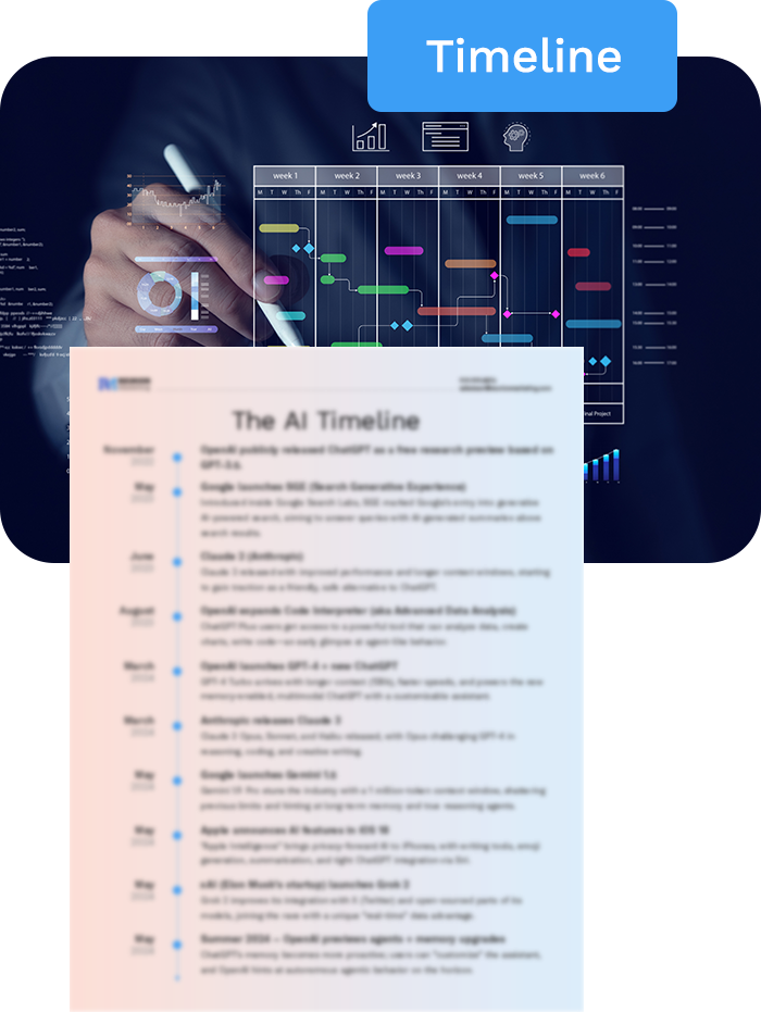 RMWebsite2025 resource graphic AI Timeline2