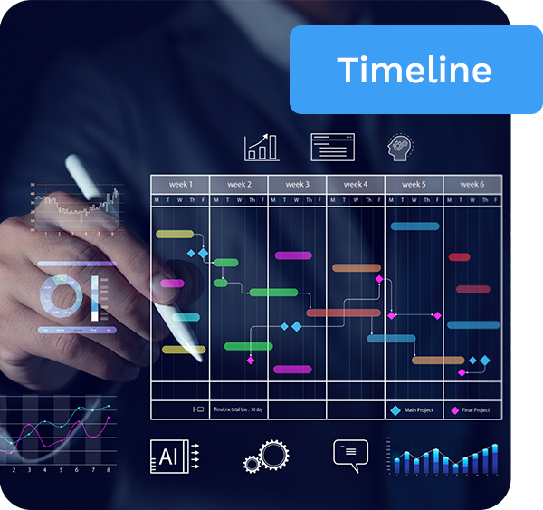 Reunion Resource Center 24 RMWebsite2025 resourcepage thumbnail AI Timeline